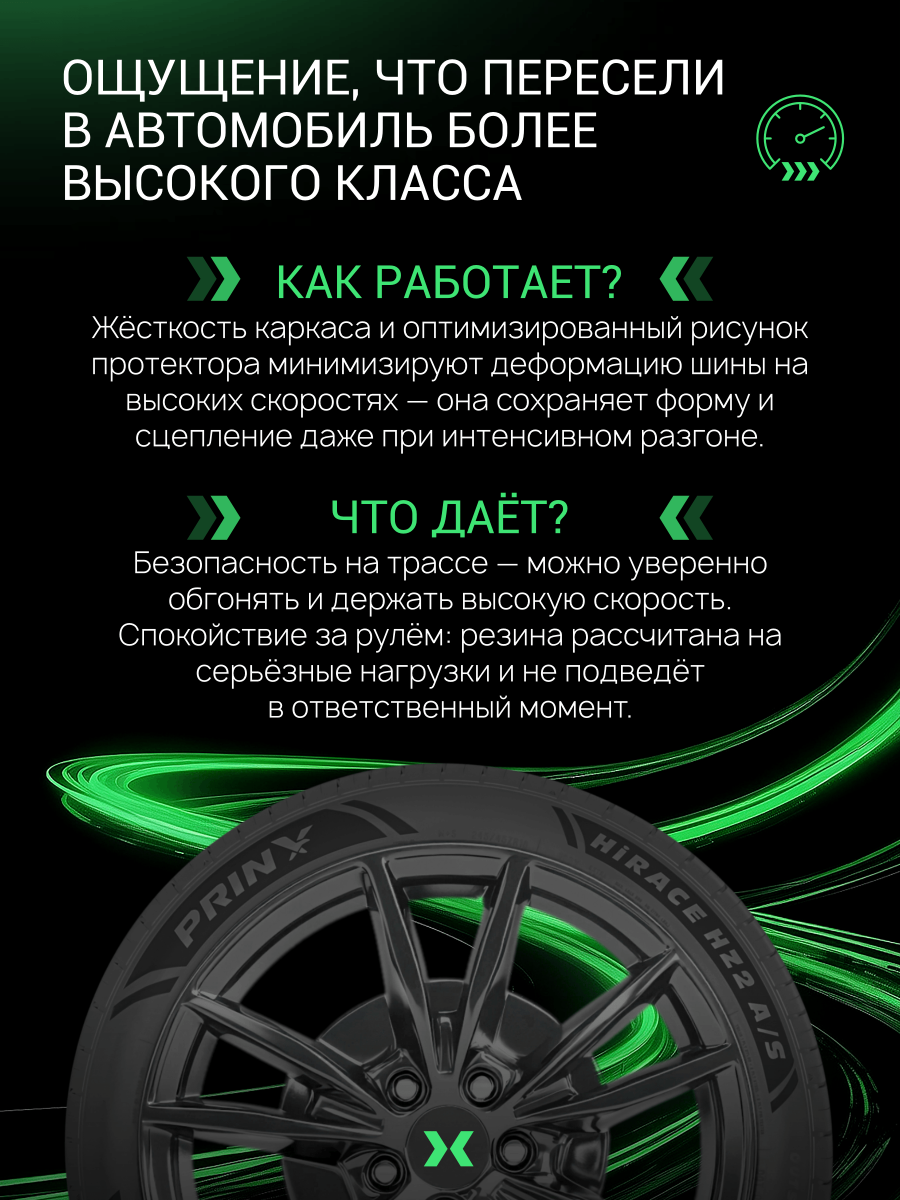 Prinx HZ2 HiRace 255/35 R19 96Y (XL)